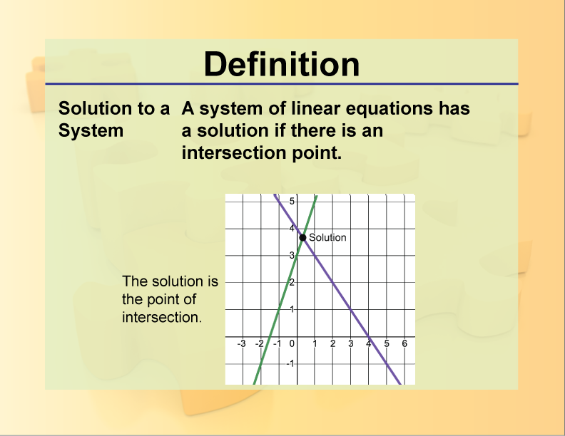 Solution to a System. A system of linear equations has a solution if there is an intersection point.