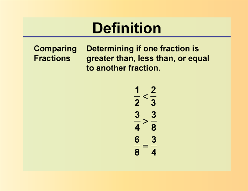 Comparing Fractions. Determining if one fraction is greater than, less than, or equal to another fraction.