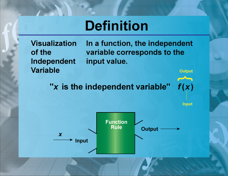 Visualization of the Independent Variable. In a function, the independent variable corresponds to the input value.