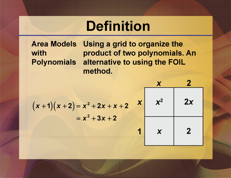 Area Models. with Polynomials Using a grid to organize the product of two polynomials. An alternative to using the FOIL method.
