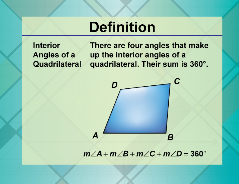 Interior Angles. of a Quadrilateral There are four angles that make up the interior angles of a quadrilateral. Their sum is 360°.
