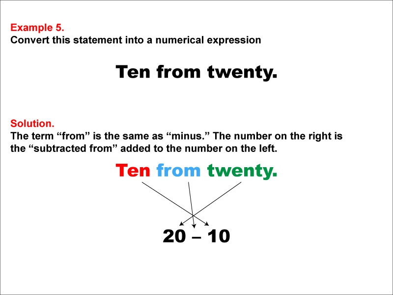 In this example, convert a verbal expression into a numerical expression. Convert expressions that use the words "from."