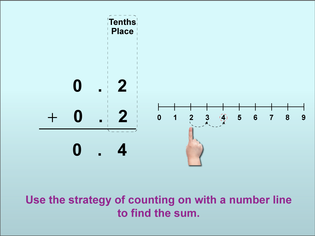 Adding Decimals to the Tenths Place, Image 06