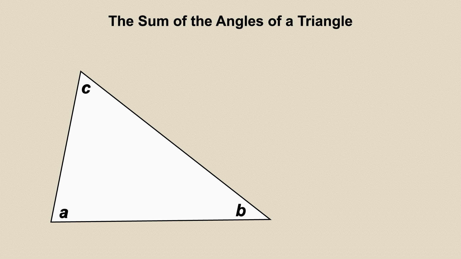 An animated piece of clip art that shows the equation for the sum of the angles of a triangle.