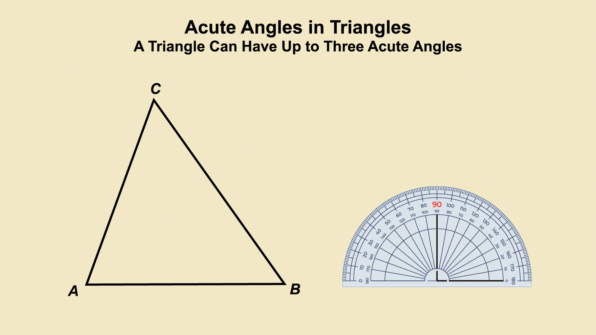 Animated Math Clip Art--Angle Concepts--Acute Angles 2