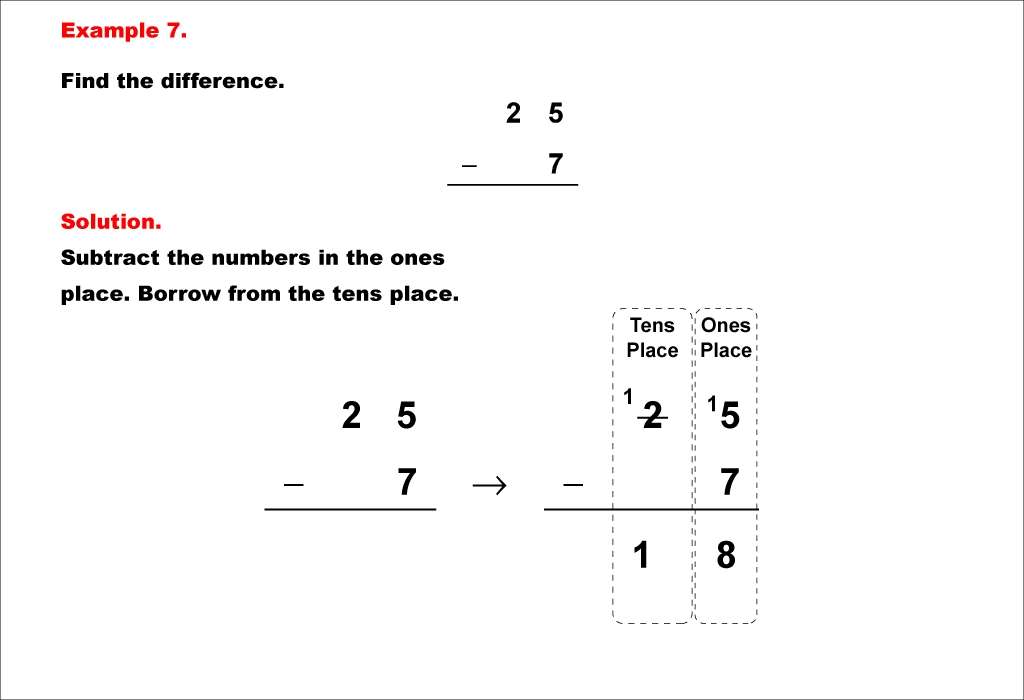 Math Example--Arithmetic--Adding and Subtracting with Regrouping--Example 7