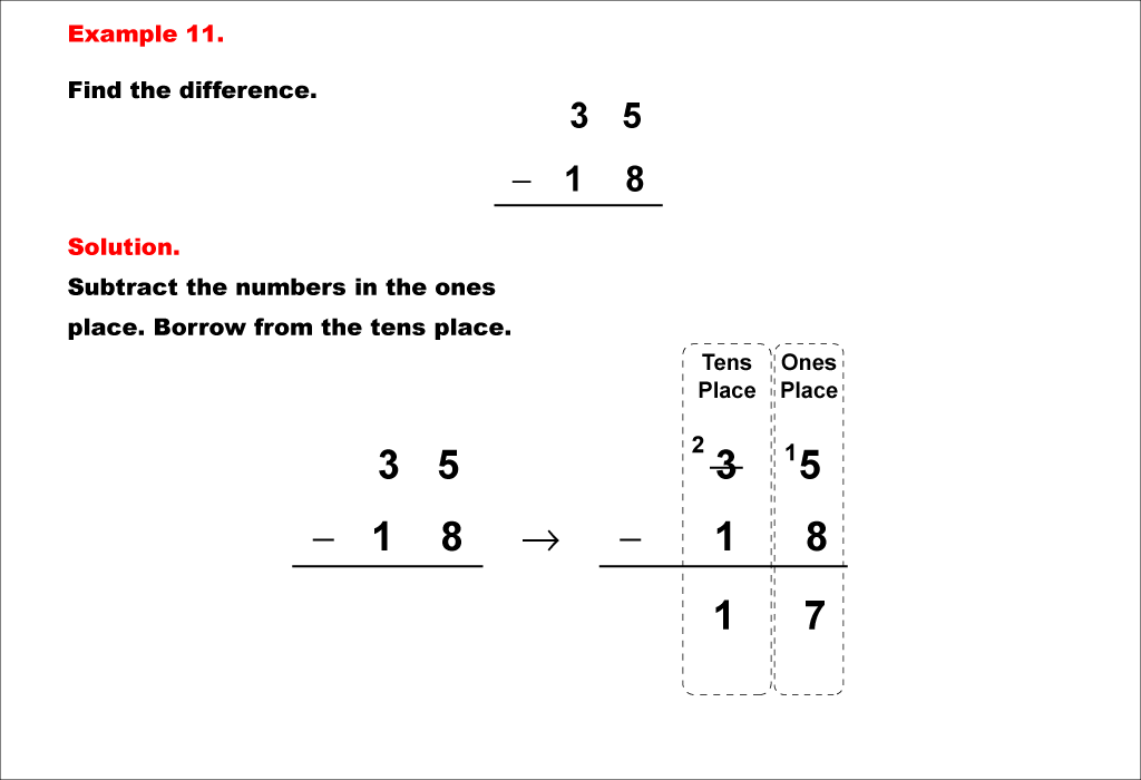 Math Example--Arithmetic--Adding and Subtracting with Regrouping--Example 10