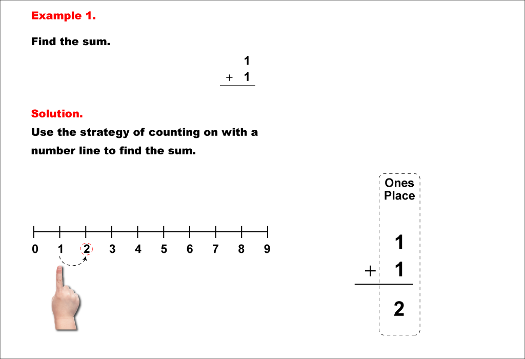 Math Clip Art