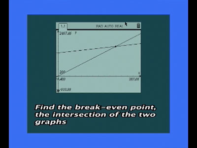 VIDEO: Algebra Nspirations: Solving Systems of Equations, Segment 2