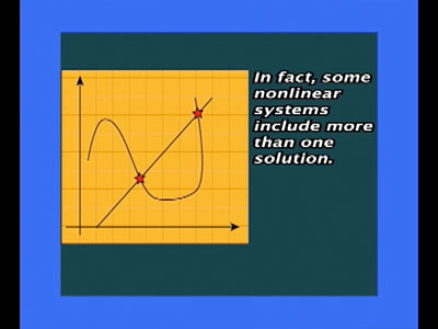 VIDEO: Algebra Nspirations: Solving Systems of Equations, Segment 4