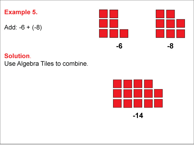Math Example: Algebra Tiles: Example 5