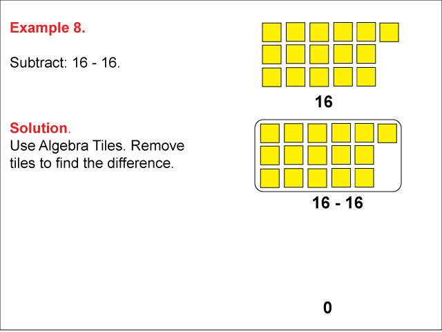 Math Example: Algebra Tiles: Example 8