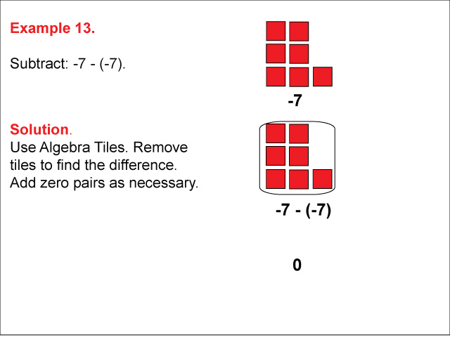 Math Example: Algebra Tiles: Example 13
