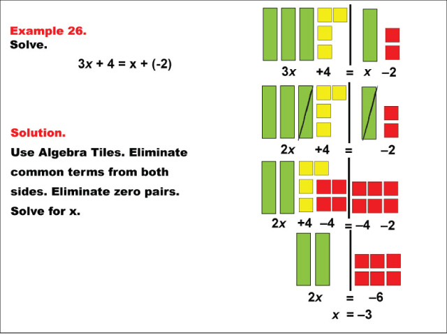 Math Example: Algebra Tiles: Example 26