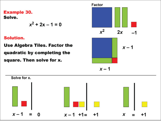 Math Example: Algebra Tiles: Example 30