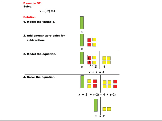 Math Example: Algebra Tiles: Example 37