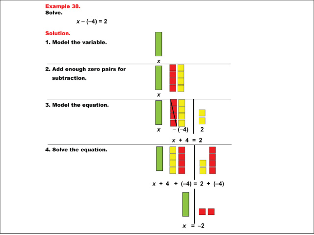 Math Example: Algebra Tiles: Example 38