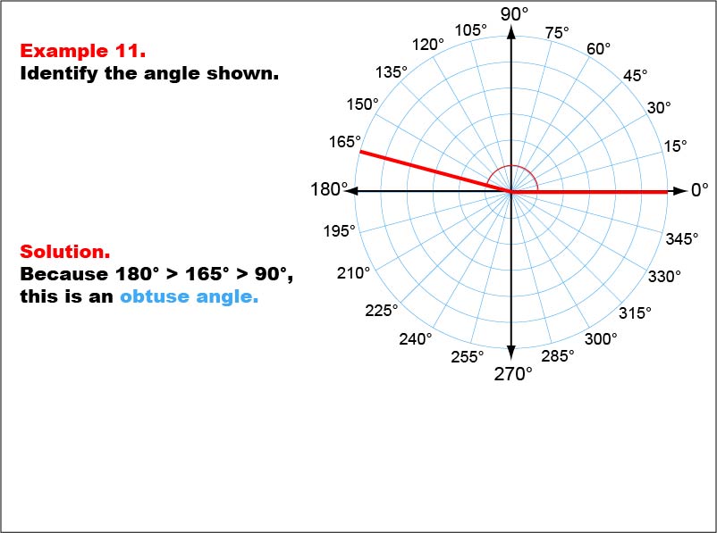 Angle Measures, Example 11: An angle measure of 165 degrees.