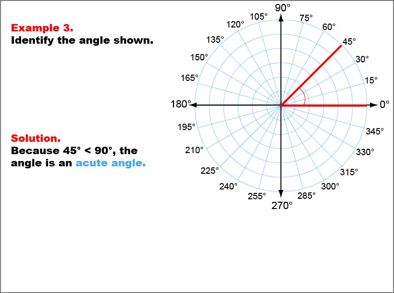 Angle Measures, Example 3: An angle measure of 45 degrees.