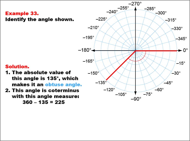 Angle Measures, Example 33: An angle measure of -135 degrees.