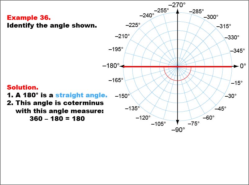 Angle Measures, Example 36: An angle measure of -180 degrees.