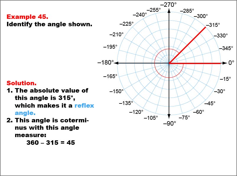 Angle Measures, Example 45: An angle measure of -315 degrees.