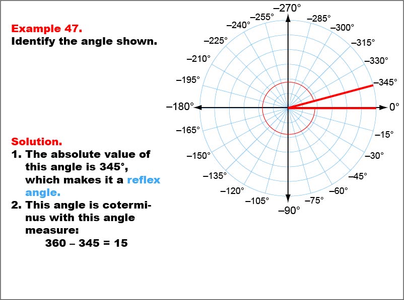 Angle Measures, Example 47: An angle measure of -345 degrees.