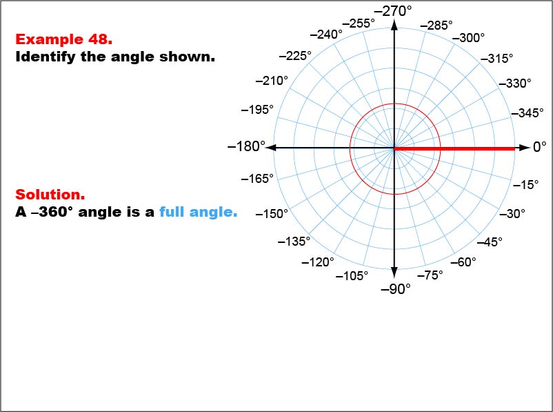 Angle Measures, Example 48: An angle measure of -360 degrees.