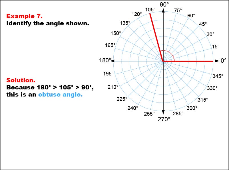 Math Example--Angle Concepts--Angle Measures: Example 7