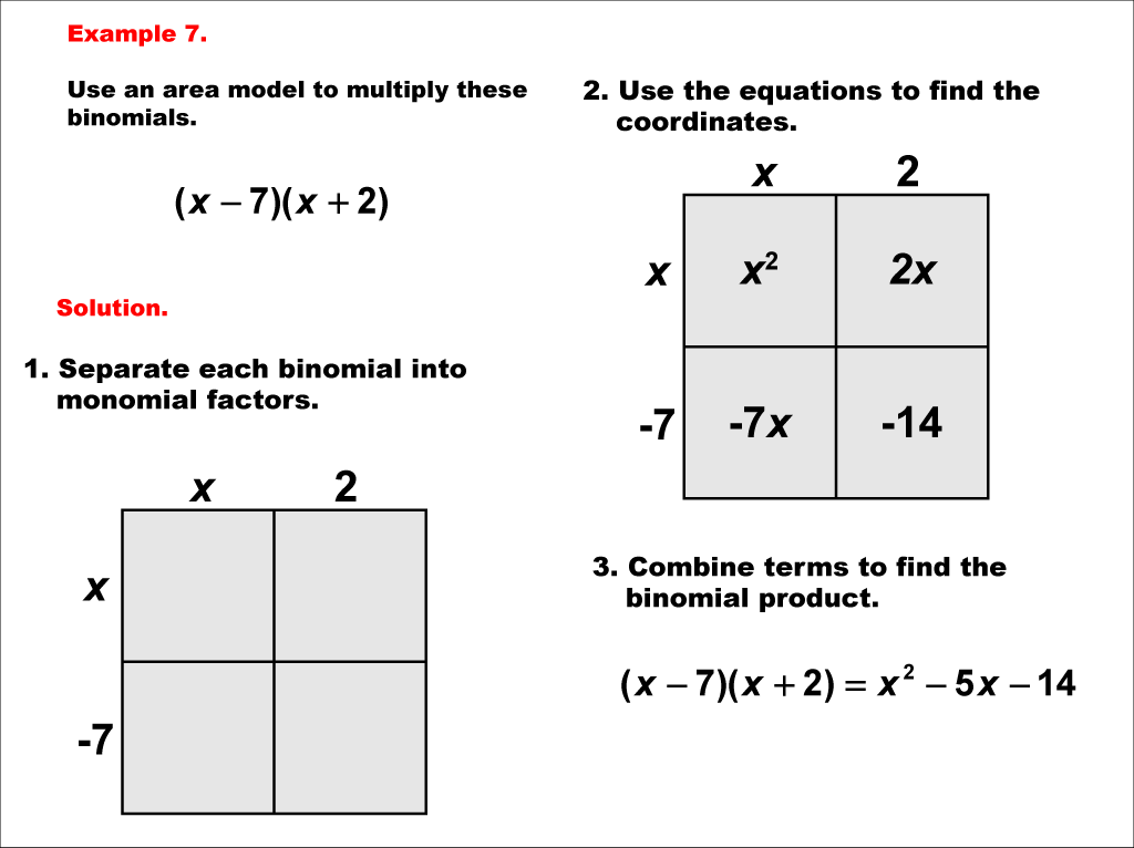 Math Example--Area and Perimeter--Area Models for Polynomials: Example 7