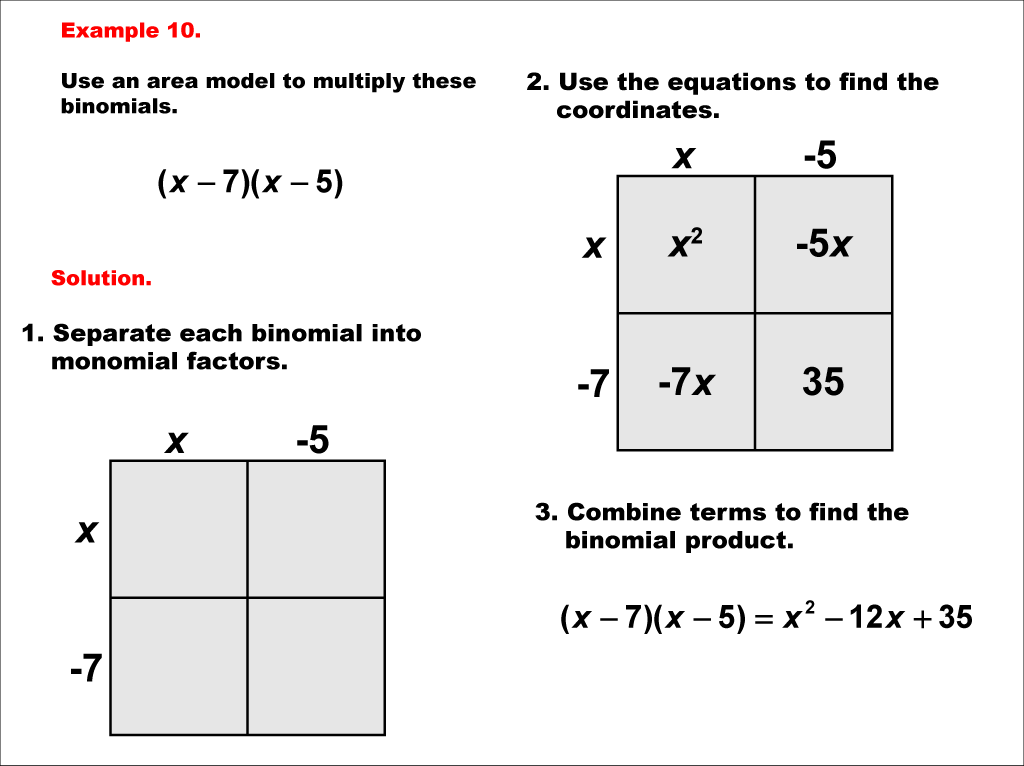 Math Example--Area and Perimeter--Area Models for Polynomials: Example 10
