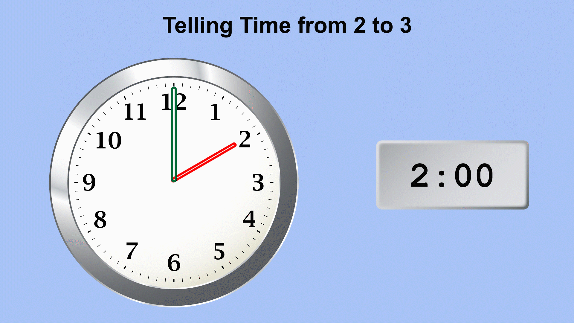 In this animated piece of clip art, see the time change from 2 to 3 in 15-minute increments.