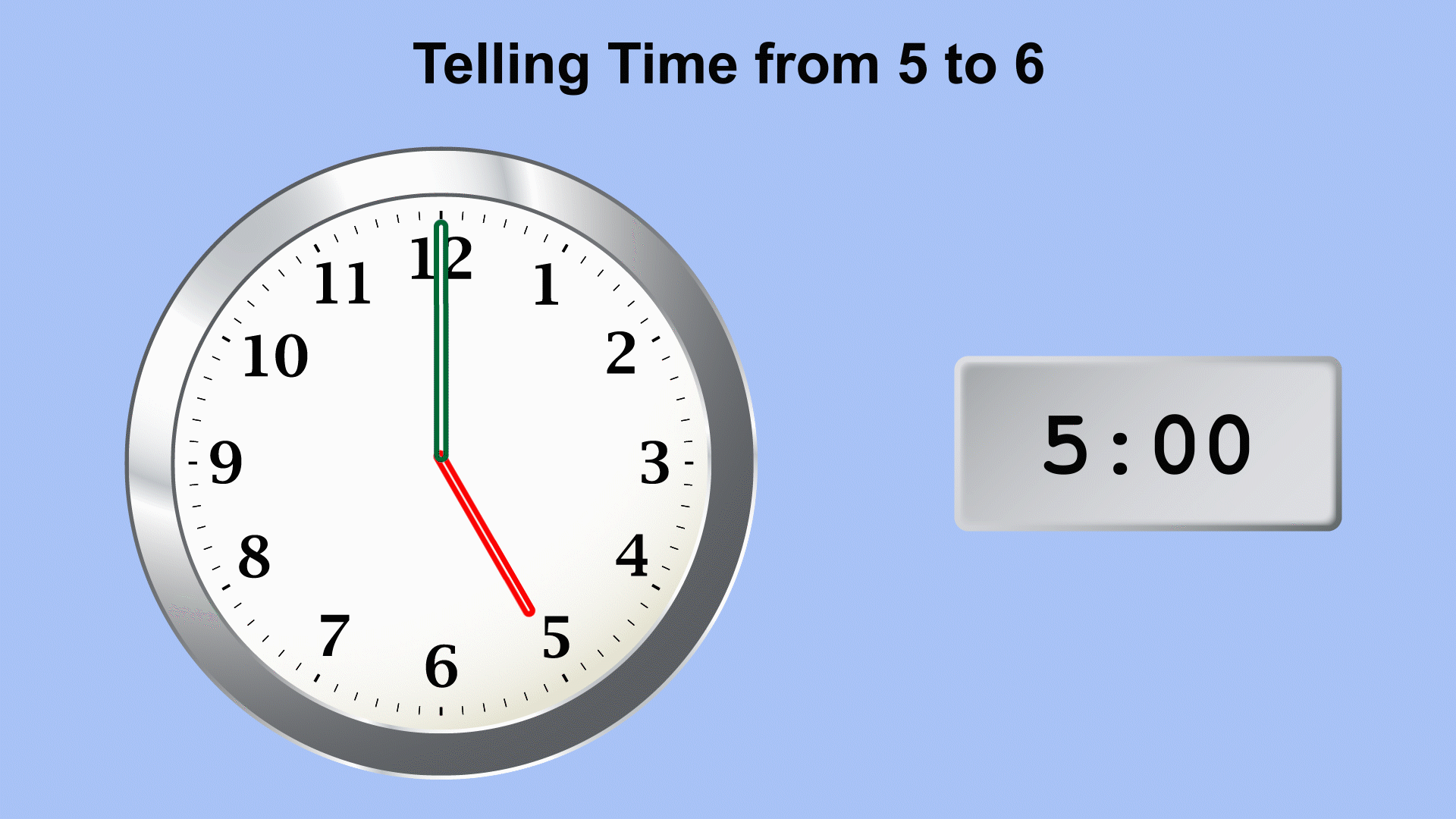 In this animated piece of clip art, see the time change from 5 to 6 in 15-minute increments.