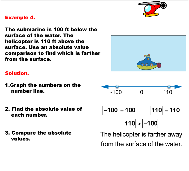 Math Example: Comparing Absolute Values--Example 4