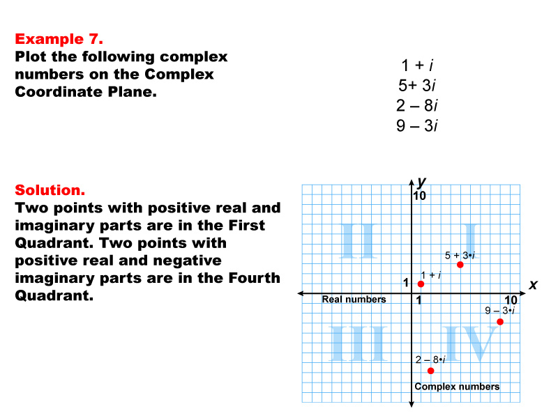 Math Example--Complex Numbers--Complex Coordinates--Example 7