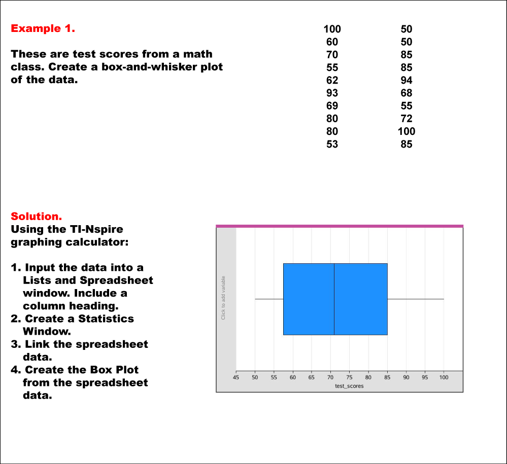 Math Example--Charts, Graphs, and Plots-- Data Plot--Example 1