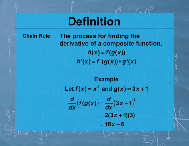 Definition--Calculus Topics--Chain Rule