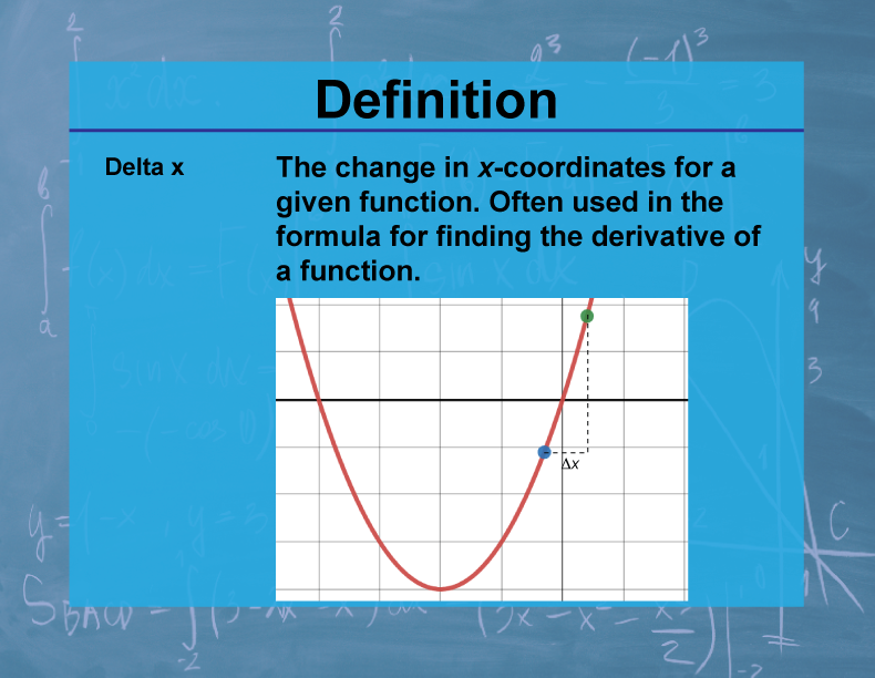 Definition--Calculus Topics--Delta x