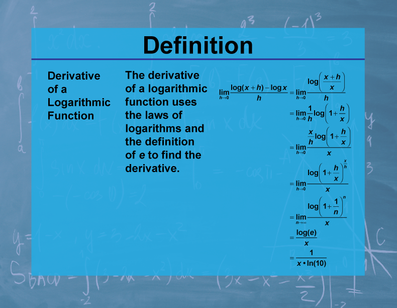 Definition--Calculus Topics--Derivative of a Logarithmic Function