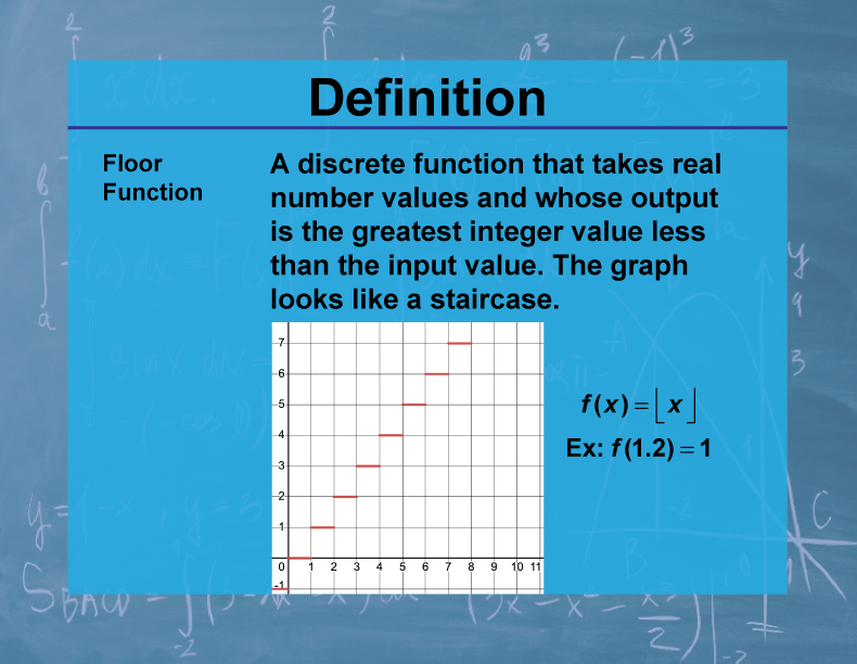 Definition--Calculus Topics--Floor Function