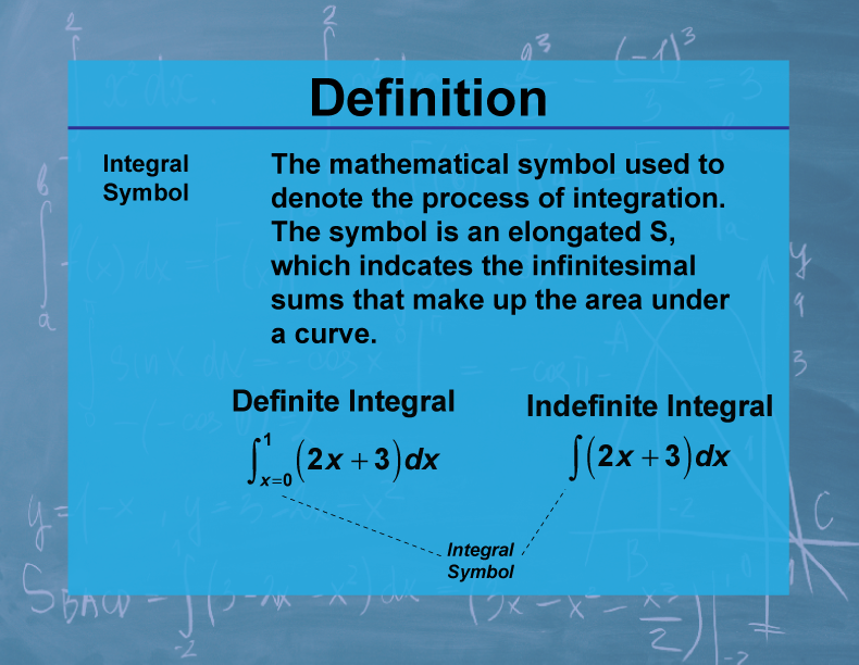 Definition--Calculus Topics--Integral Symbol