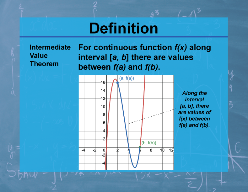 Definition--Calculus Topics--Intermediate Value Theorem