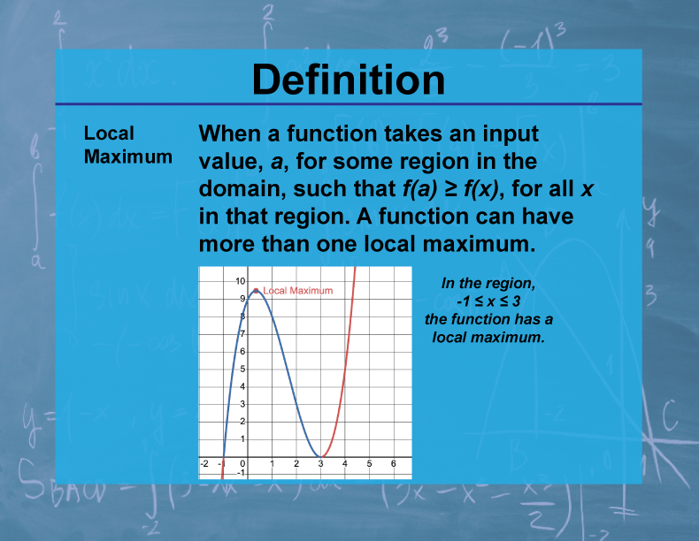 Definition--Calculus Topics--Local Maximum