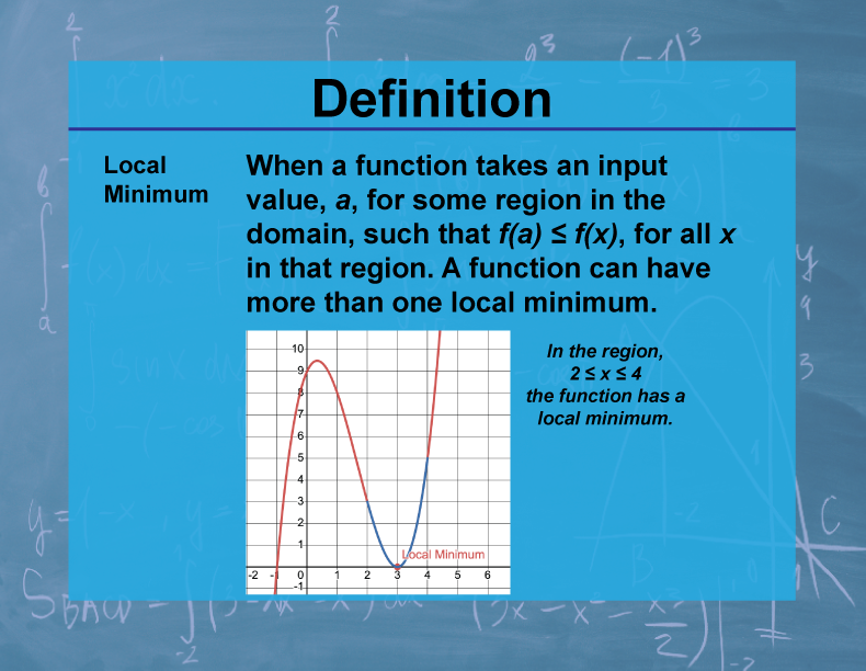 Definition--Calculus Topics--Local Minimum