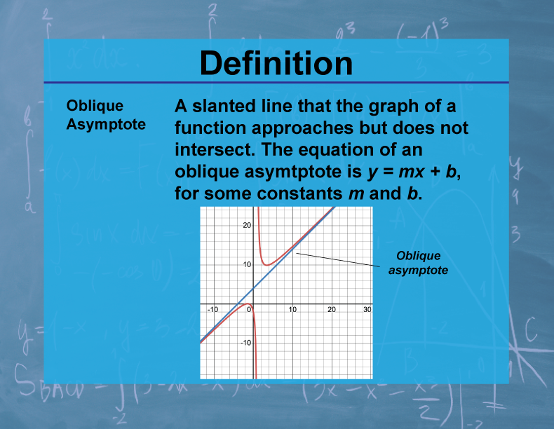 Definition--Calculus Topics--Oblique Asymptote