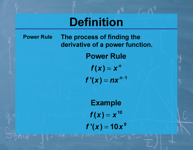 Definition--Calculus Topics--Power Rule