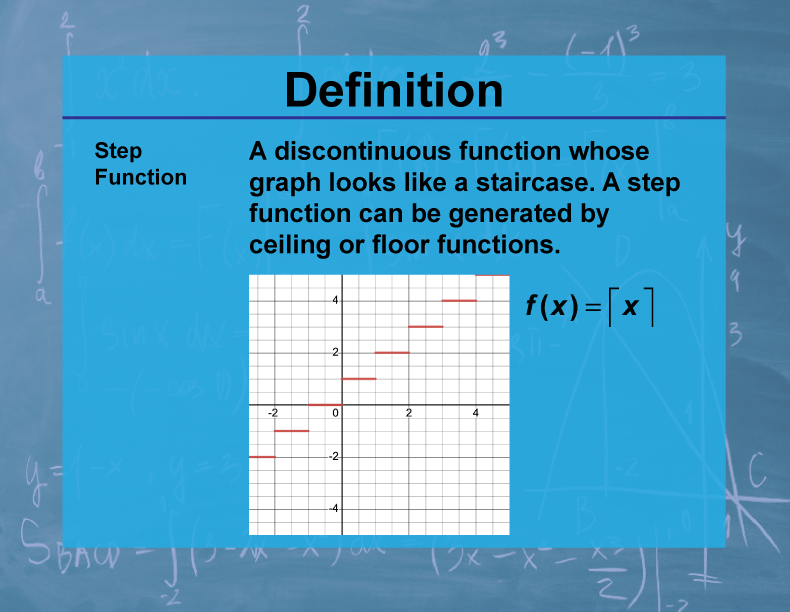 Definition--Calculus Topics--Sum Rule