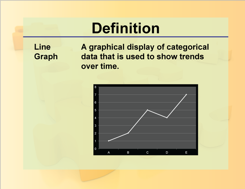 Definition--Charts and Graphs--Line Graph