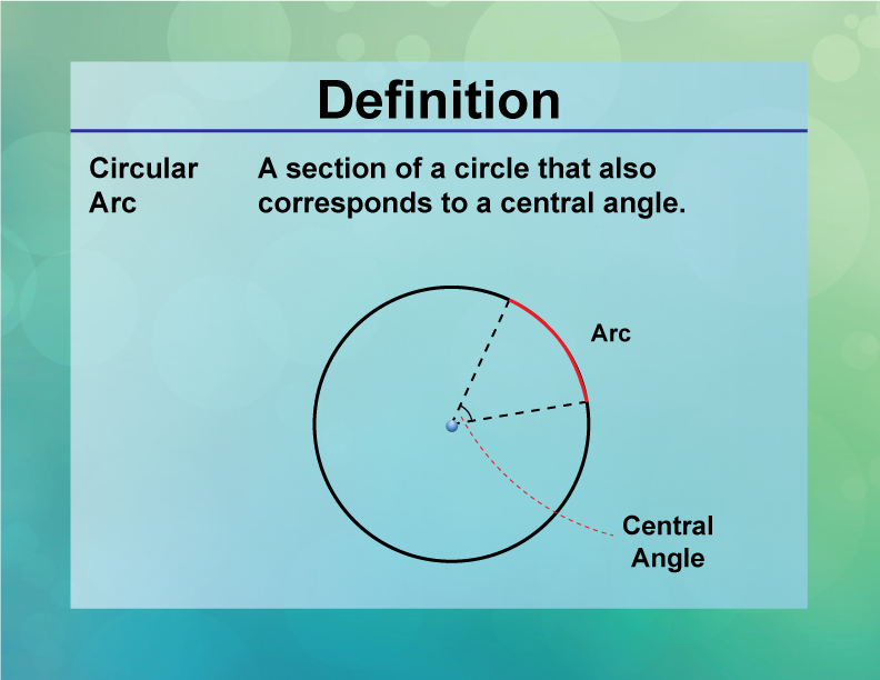 Circular Arc. A section of a circle that also corresponds to a central angle.