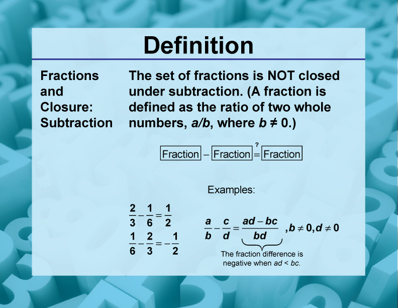 Fractions and Closure: Subtraction. The set of fractions is NOT closed under subtraction. (A fraction is defined as the ratio of two whole numbers, a/b, where b ≠ 0.)